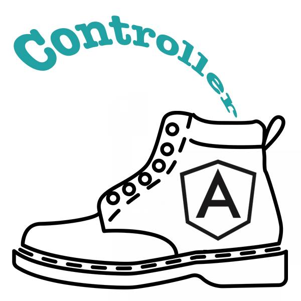 Angular controller bootstrapping